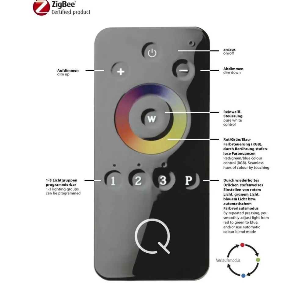 Applique Murale / Plafonnier Paul Neuhaus Q-Erik Led Blanc, 1 Lumiere, Detecteur De Mouvement, Telecommandes, Changeur De Couleurs