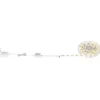 Bande Globo Eduard, 1 Lumiere, Changeur De Couleurs