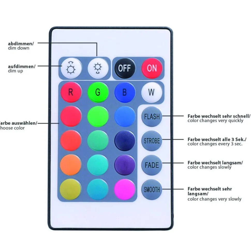 Bandes Led Leuchten Direkt Teania Multicolore, 1 Lumiere, Telecommandes