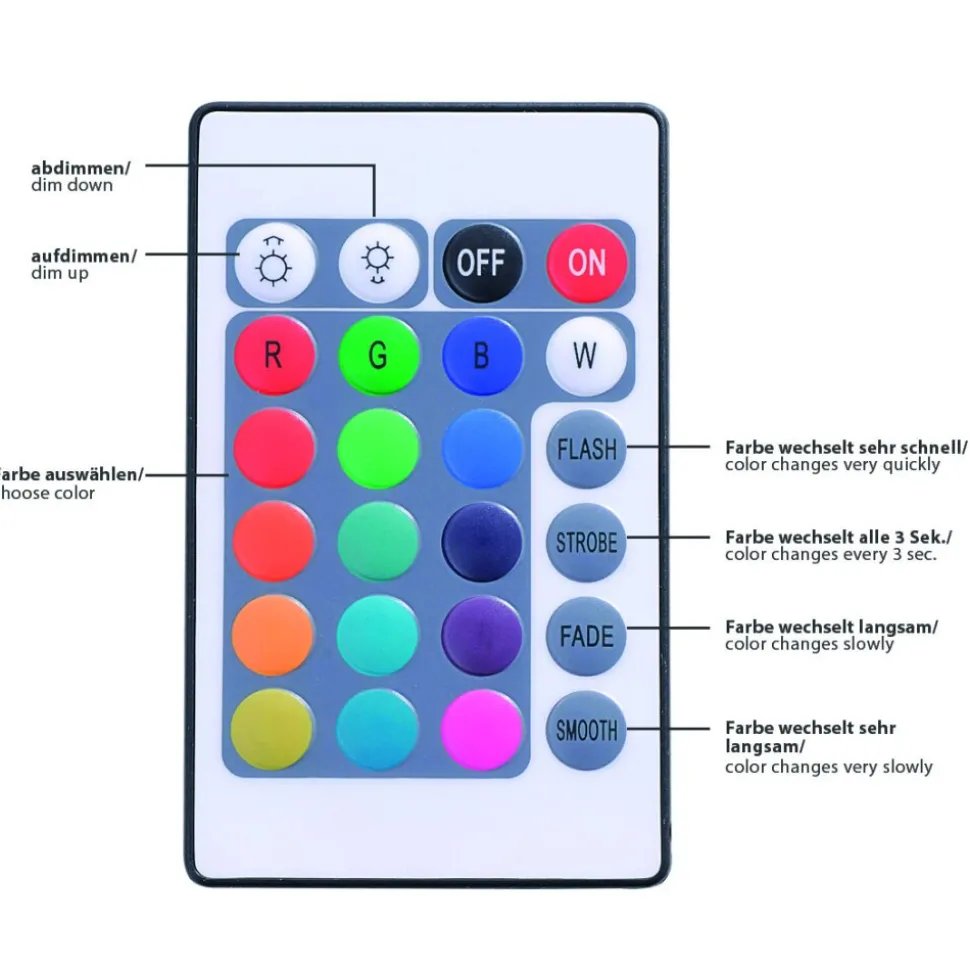 Bandes Led Paul Neuhaus Teania Multicolore, 1 Lumiere, Telecommandes, Changeur De Couleurs