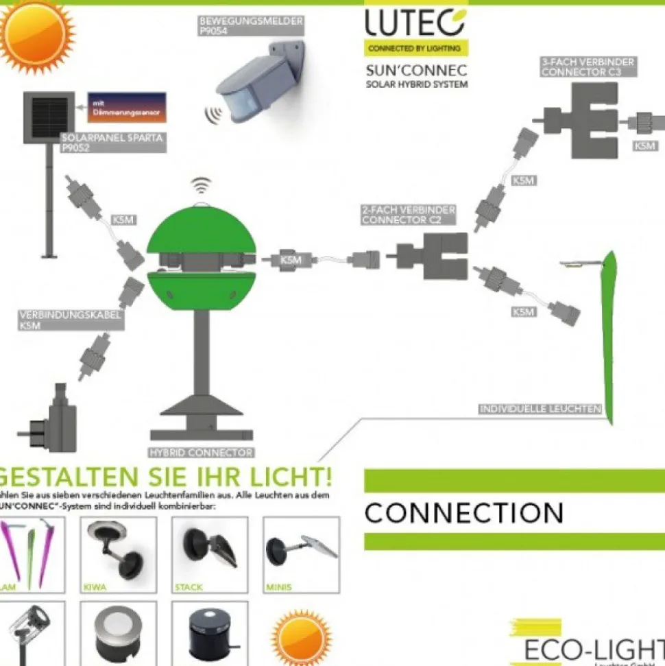 Lampadaire Solaire Lutec Stack Led Gris, 3 Lumieres