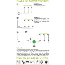 Lampadaire Solaire Lutec Stack Led Gris, 3 Lumieres