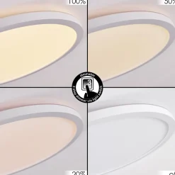 Panneau Led Boyero Blanc, 1 Lumiere