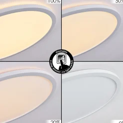 Plafonnier Boyero Led Blanc, 1 Lumiere