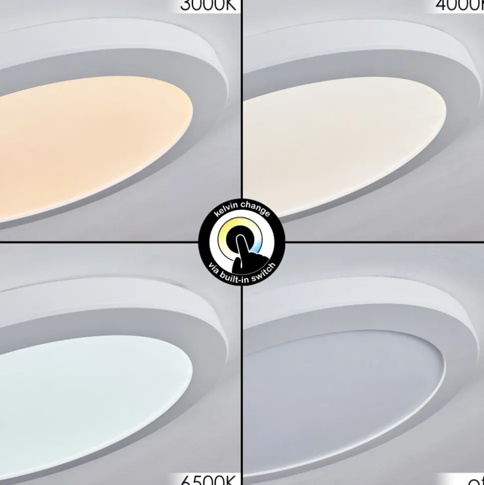 Plafonnier Canditas Led Blanc, 1 Lumiere