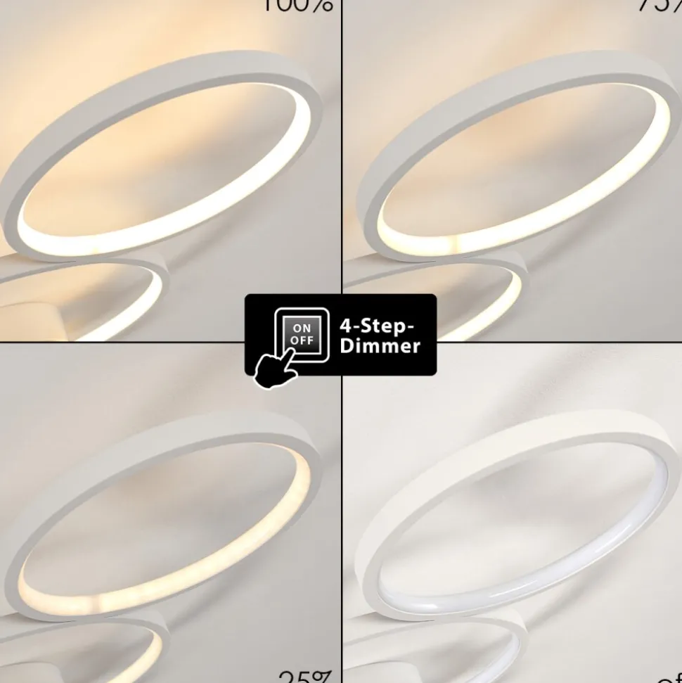 Plafonnier Rodekro Led Blanc, 1 Lumiere