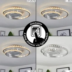 Plafonniertanganheira Led Aluminium, 1 Lumiere